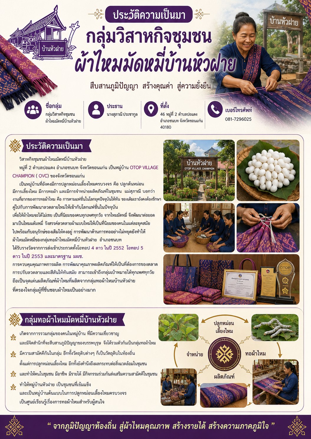 ประวัติความเป็นมา