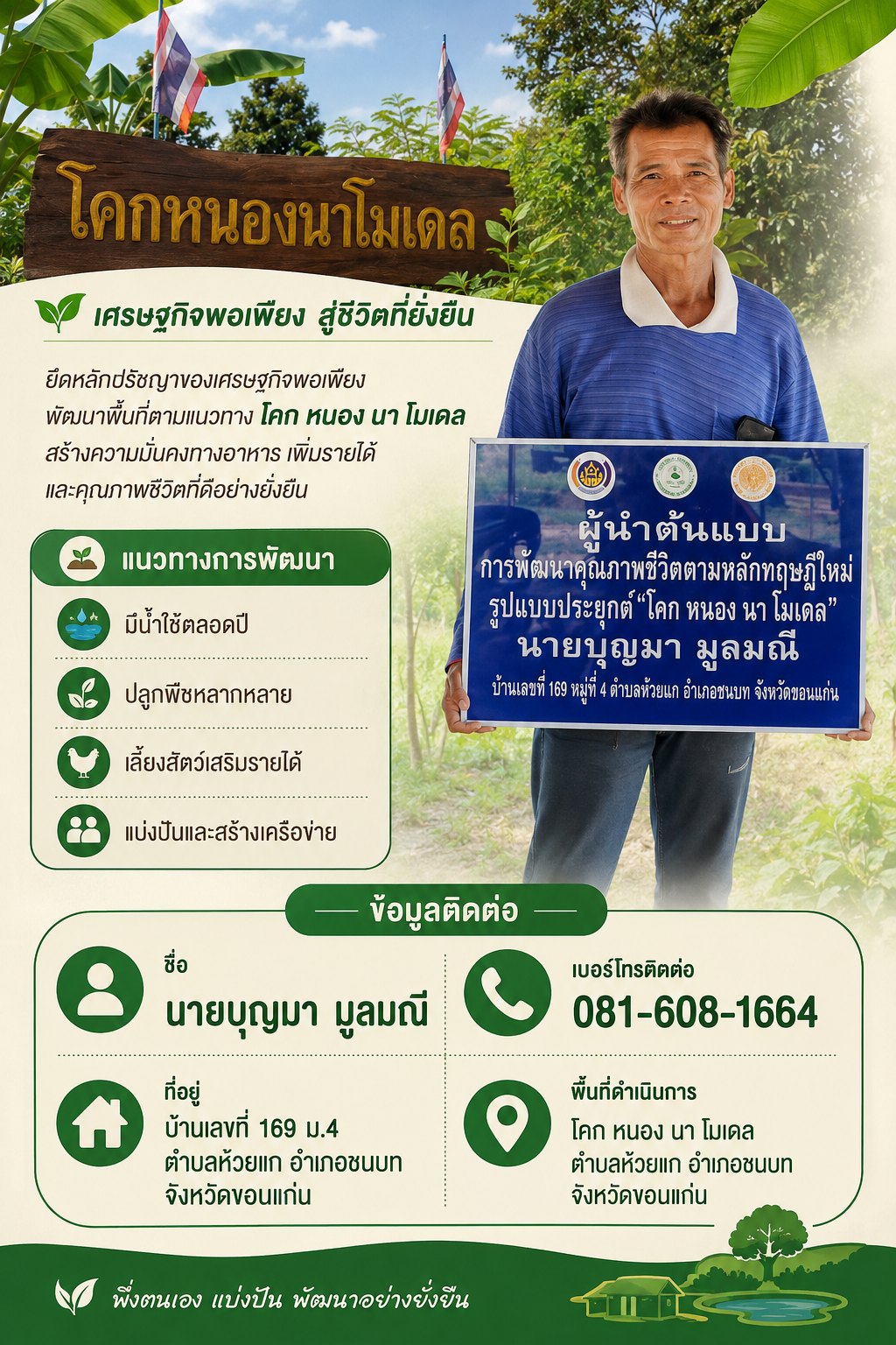 ประวัติความเป็นมา