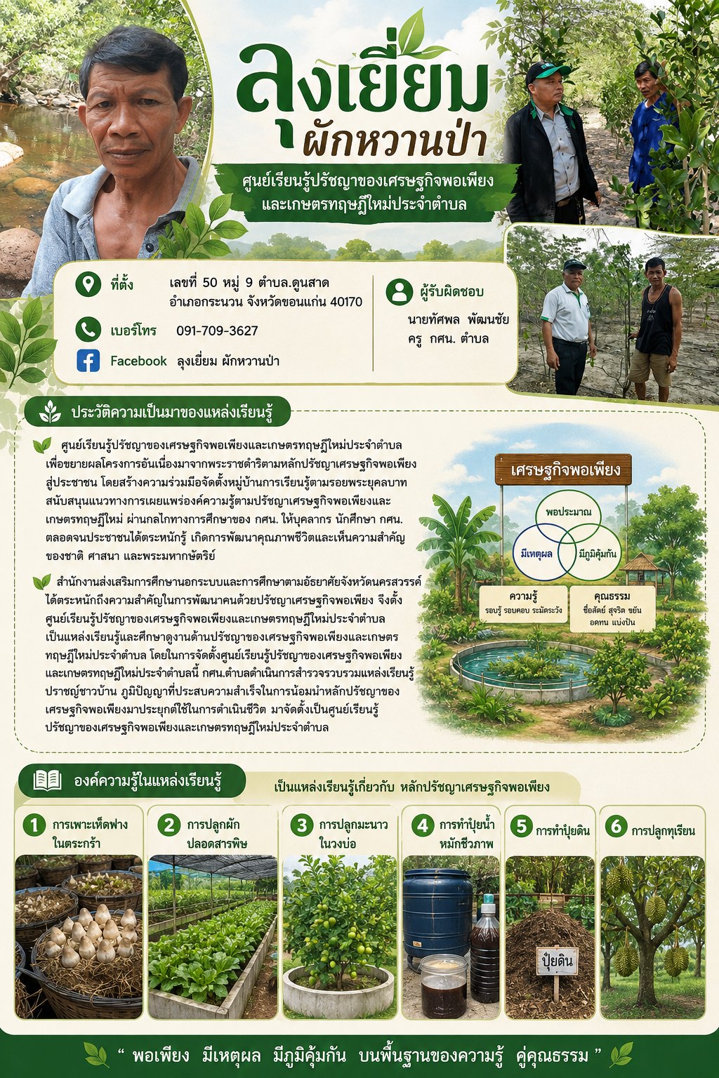 ประวัติความเป็นมา