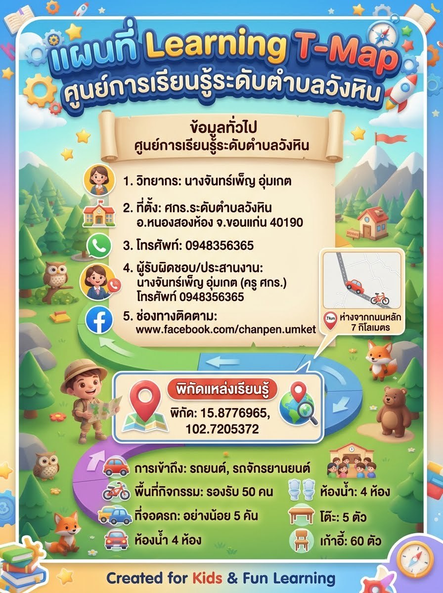 ประวัติความเป็นมา