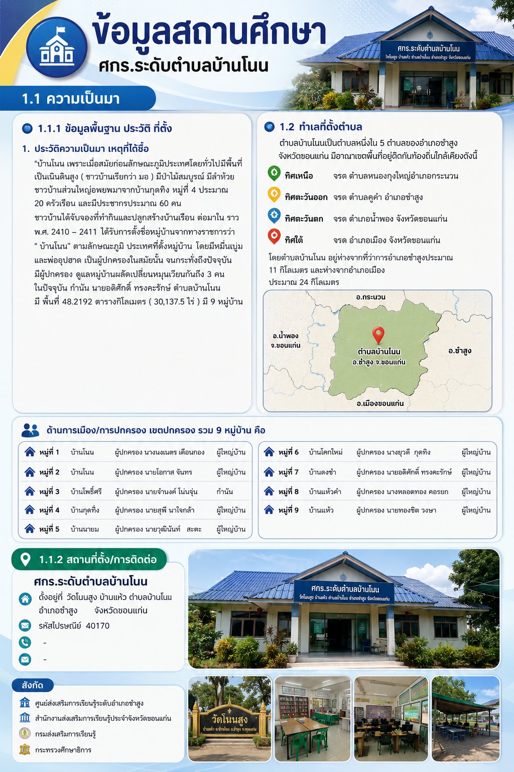ประวัติความเป็นมา