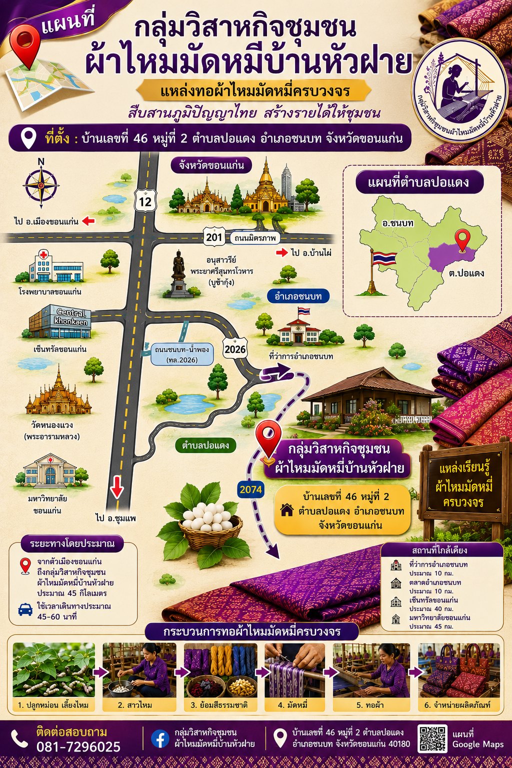 Infographic แผนที่