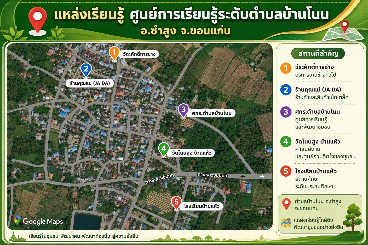 Infographic แผนที่