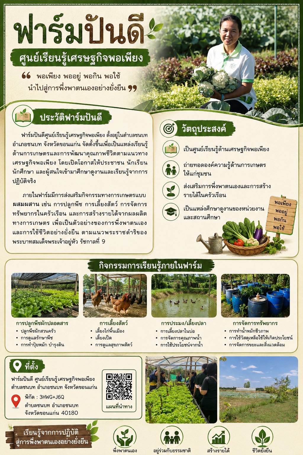กระบวนการเรียนรู้
