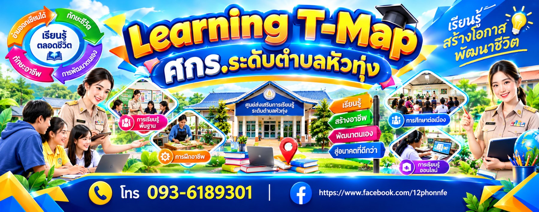 กระบวนการเรียนรู้